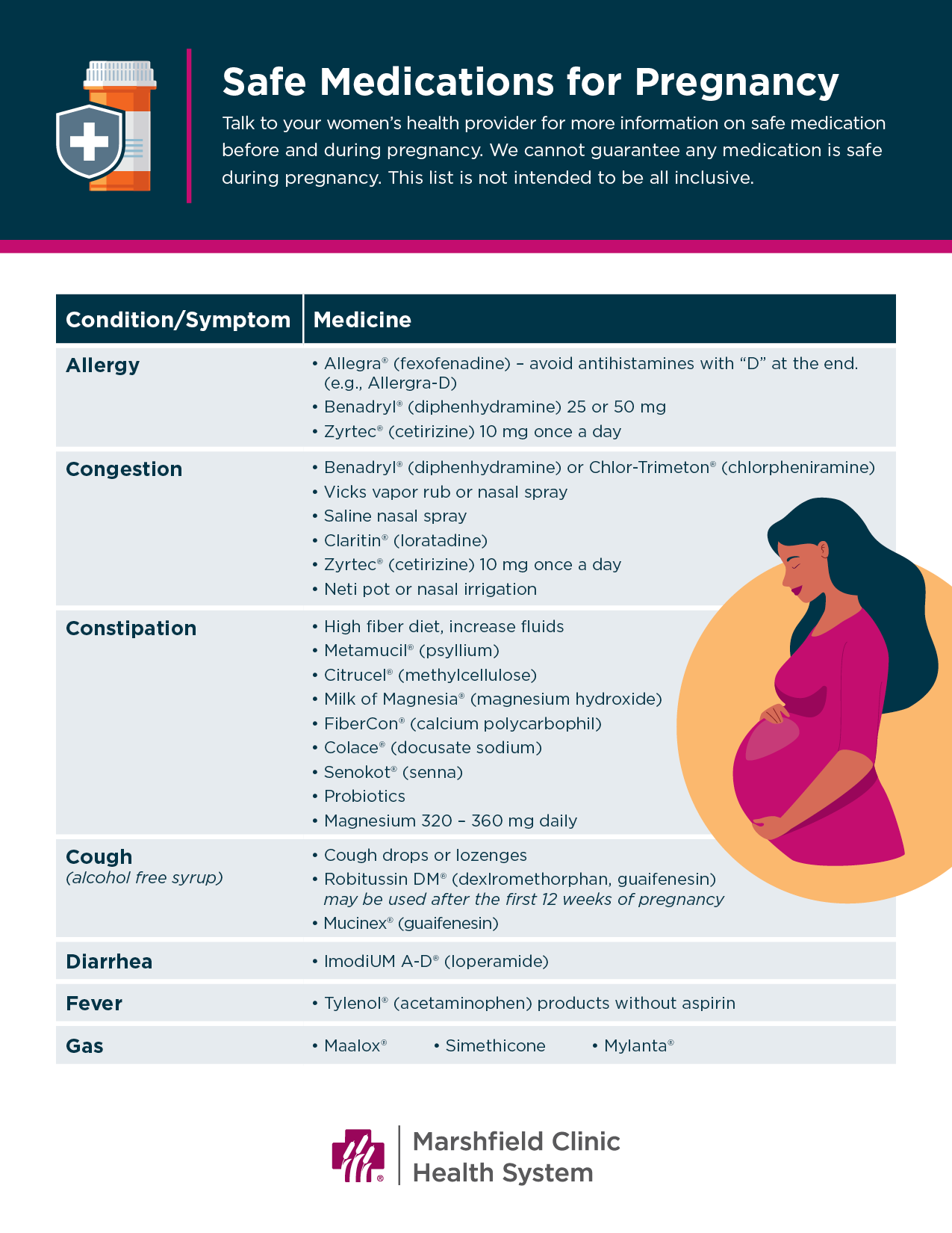 Graphic of safe medications during pregnancy 2