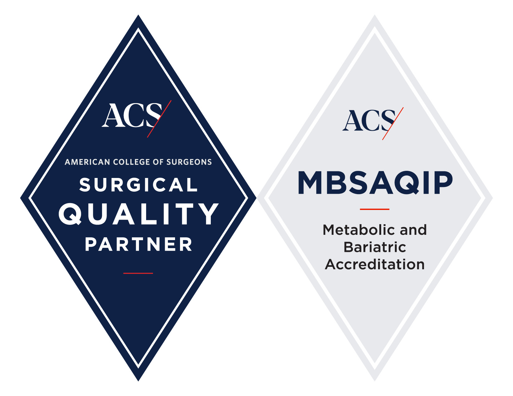 MBSAQIP logo